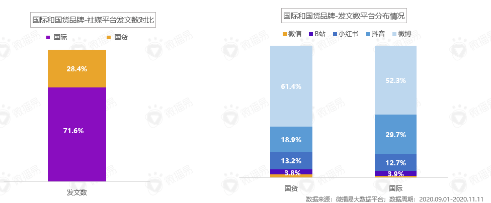 https://mmbiz.qpic.cn/mmbiz_png/pFbUs3doPfxCjpa3E5yeqor7YCSW8jtGY08fKxibUbwTFIIXSsDkVv92aGEVXsIDmYXBxxLrV6x96xGiaaibS5ib1A/640?wx_fmt=png