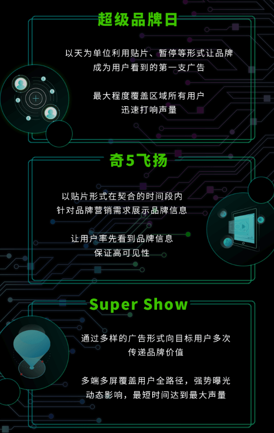 家庭场景是房地产营销的下一座富矿？