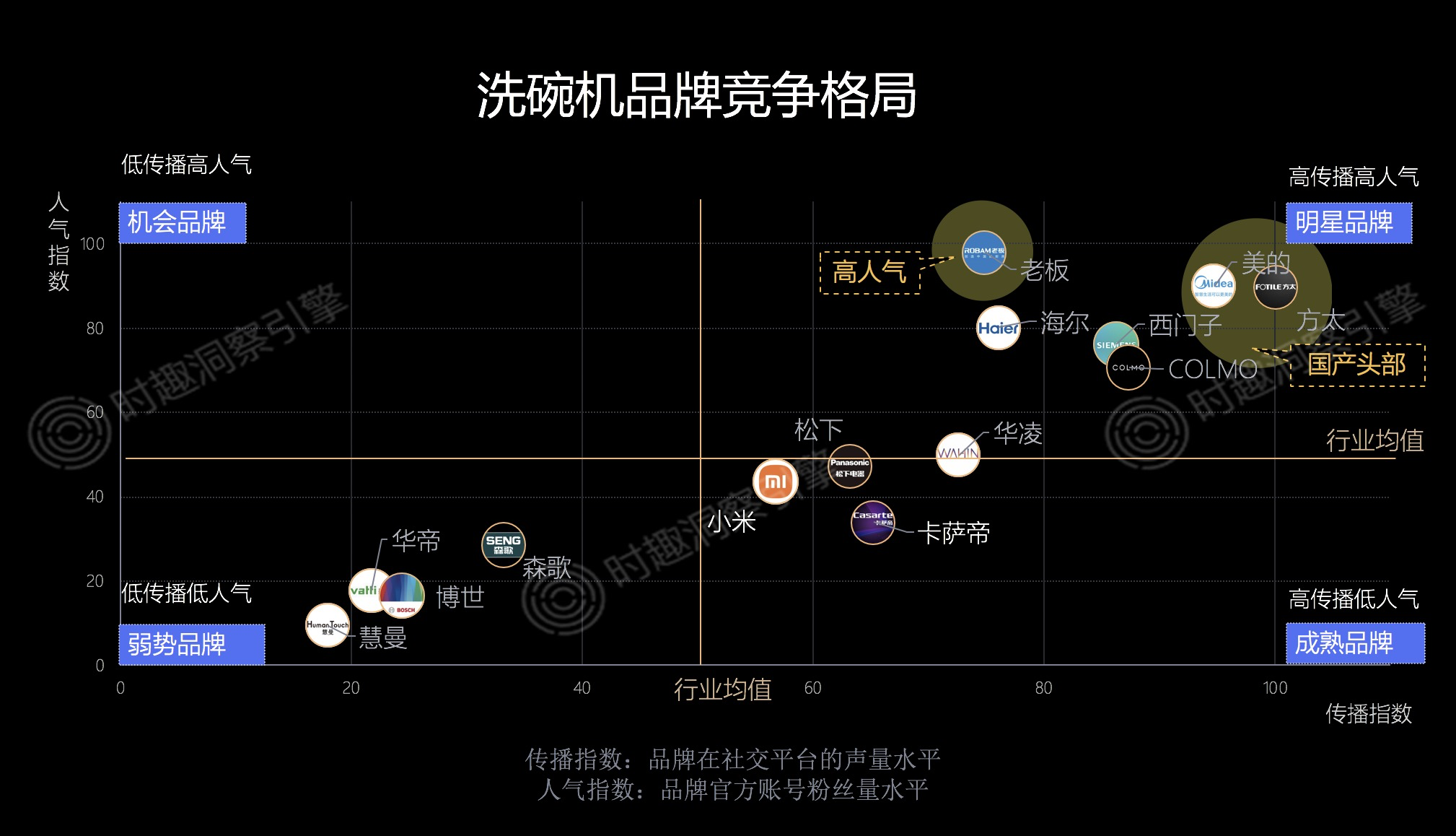 洗11.png