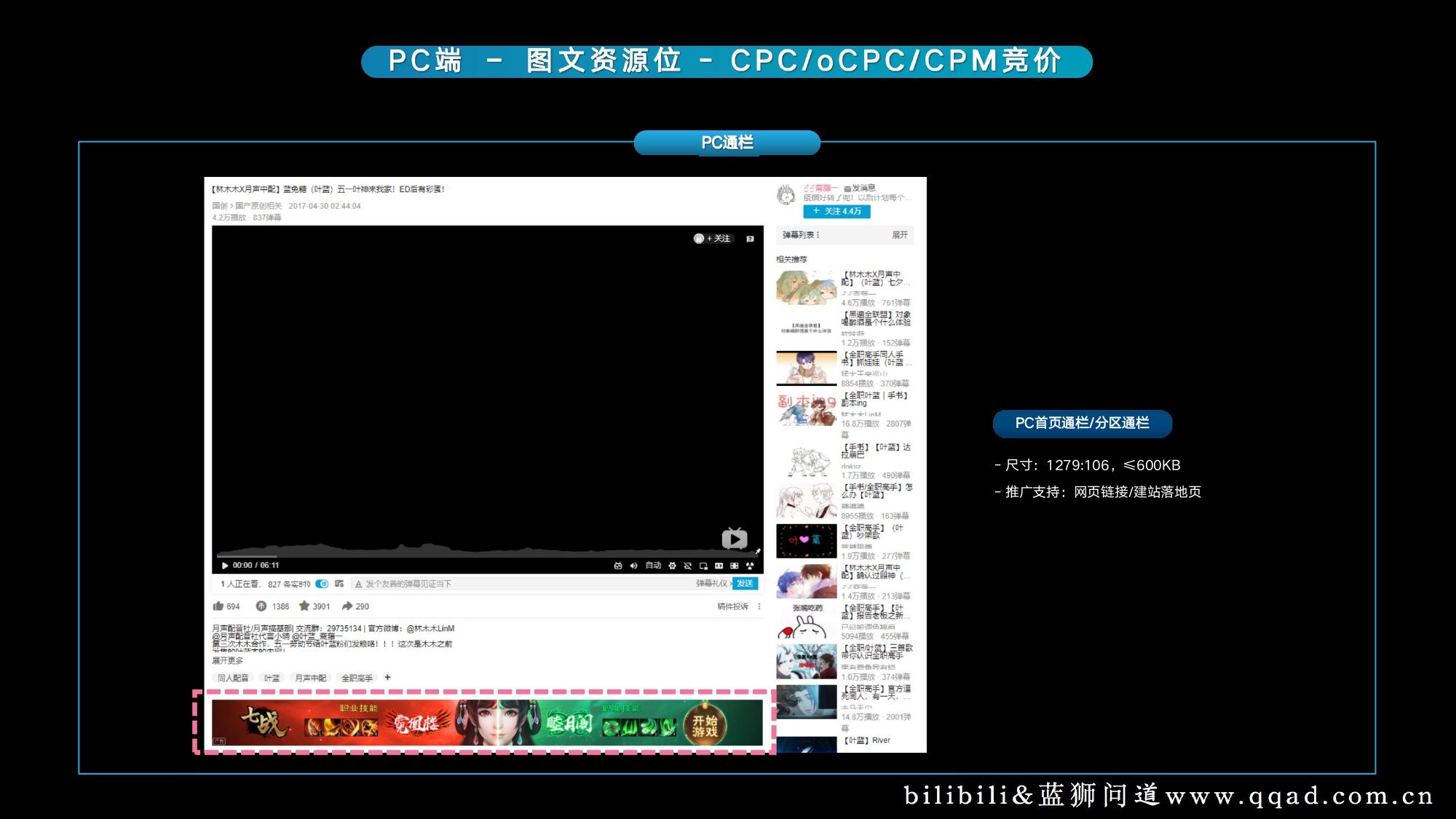 哔哩哔哩信息流广告投放_哔哩哔哩广告代理商