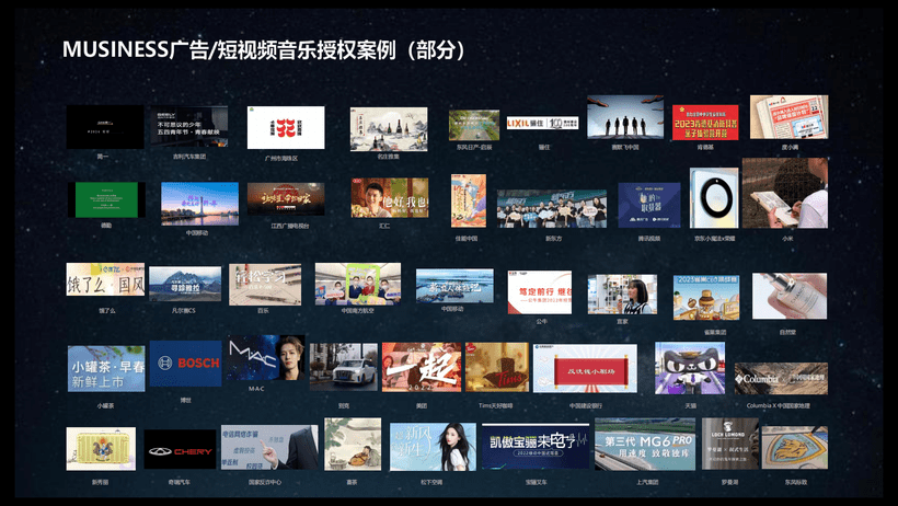 5 广告音乐授权案例 - 副本.png