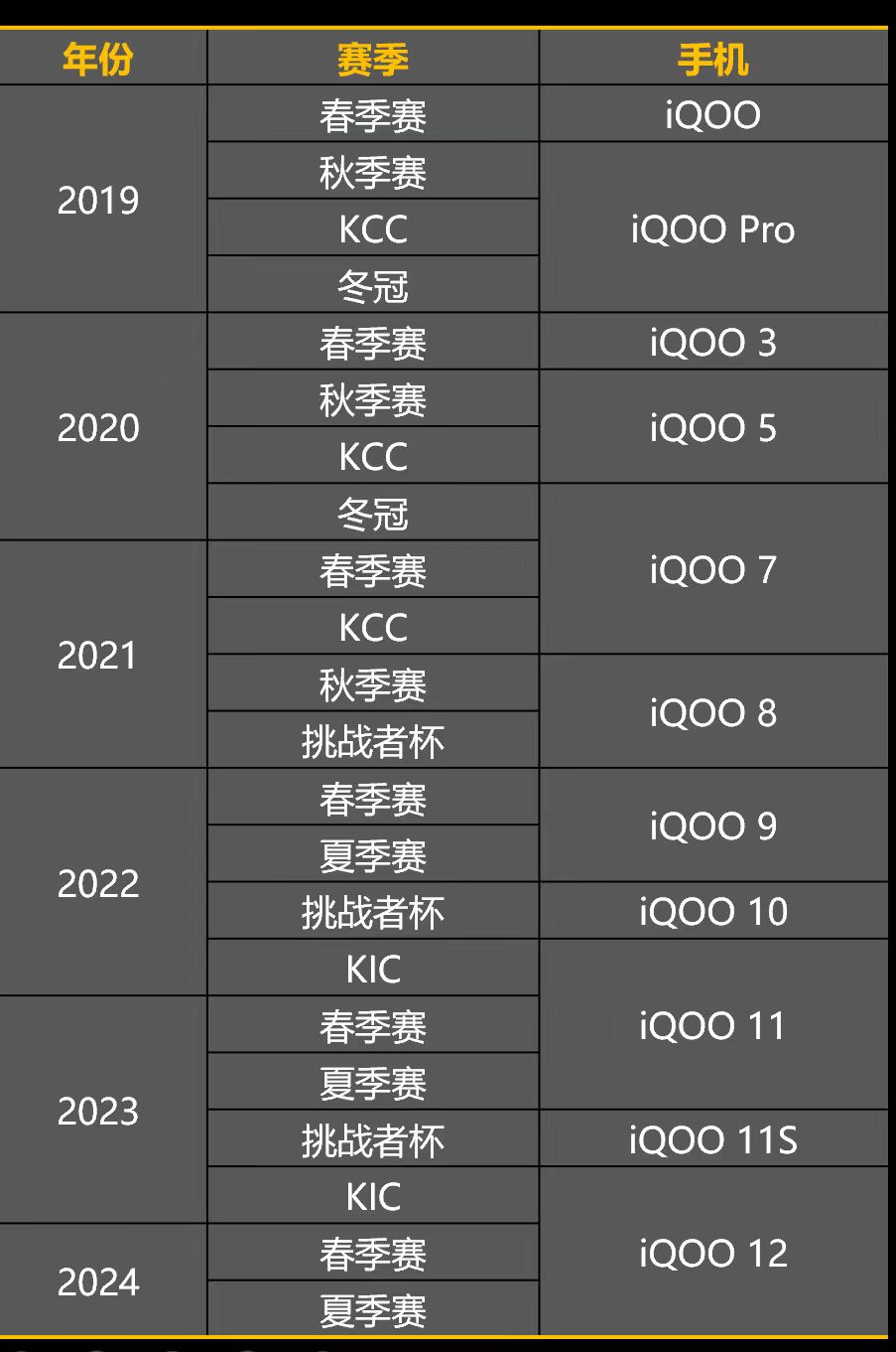 2、手机型号.jpg