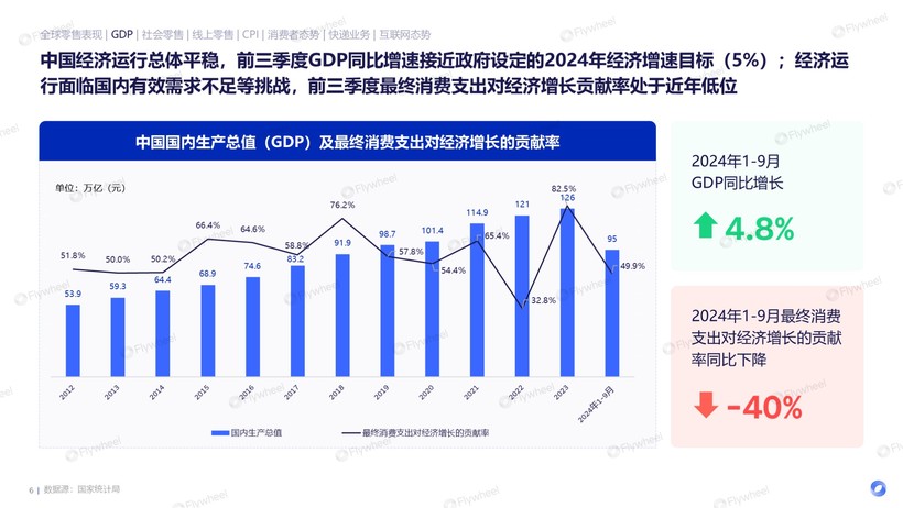 2024电商报告 (3).jpg