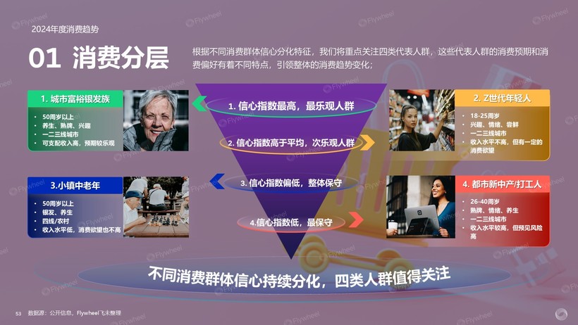 2024电商报告 (18).jpg