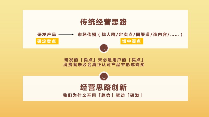 截屏2024-11-28 17.47.23.png