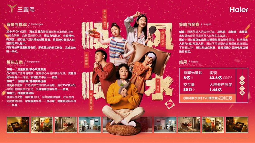 海尔三翼鸟 顺风顺水.jpg