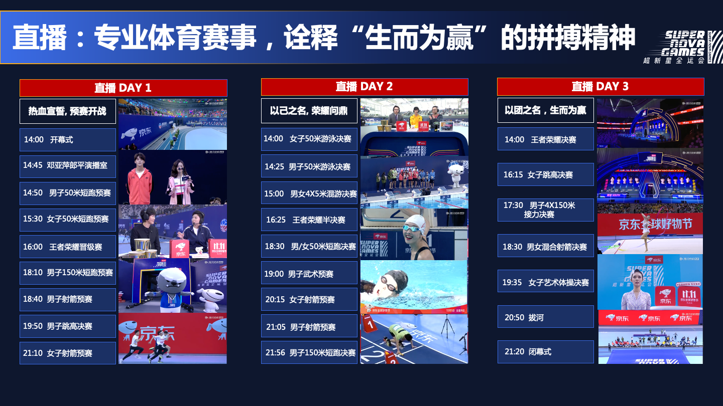 幻灯片10.png