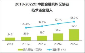 区块链.jpg