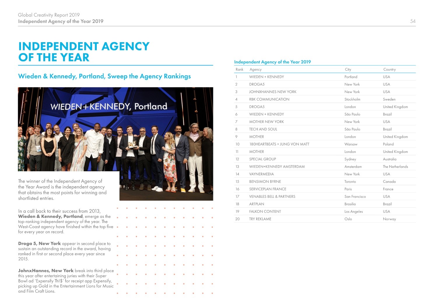 independent agency of the year.jpg